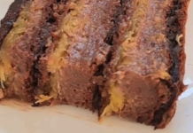 Čokolada, orasi, narandža – Da li postoji bolja kombinacija?