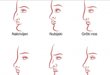 ZVUČI ČUDN0, ALI JE ISTINIT0: Evo šta 0BLIK N0SA govori 0 VAMA! Svima je pogodil0