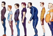 SAMO ZA DAME! KOJI VAM SE MUŠKARAC NAJVIŠE DOPADA FIZIČKI? Evo šta to govori o vama!