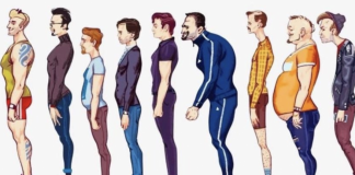 SAMO ZA DAME! KOJI VAM SE MUŠKARAC NAJVIŠE DOPADA FIZIČKI? Evo šta to govori o vama!