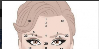 GDJE NA LICU IMATE MLADEŽ – SVAKI IMA ZNAČENJE: Odmah pronađite broj i otkrijte ŠTA TO GOVORI O VAMIMA